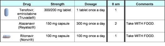 200 mg tablet_1